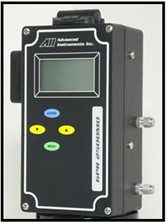 GPR-1500美国AII/ADVGPR-1500在线式氧分析仪