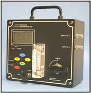 GPR-1200微量氧气分析仪