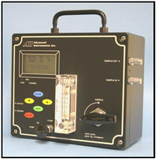 GPR-1200微量氧气分析仪