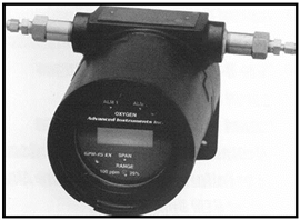 GPR-15XPAII防爆微量氧变送器GPR-15XP