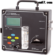GPR-1200MS氧气分析仪