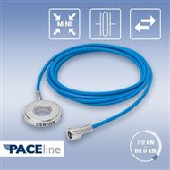 PACEline CSW 切削洗削车削剪切力垫圈